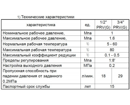 Клапан редукционный PRVG(под манометр 1/4) 1/2 "HYDROSTA" Клапан редукционный PRVG(под манометр 1/4) 1/2 "HYDROSTA"