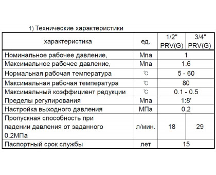 Клапан редукционный PRVG(под манометр 1/4) 1/2 "HYDROSTA"