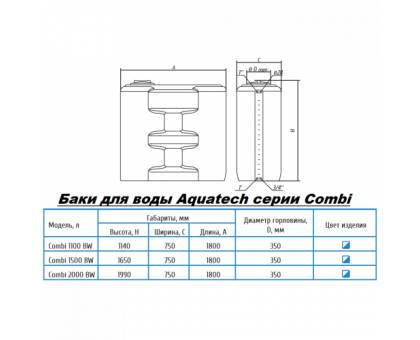 Бак для воды Combi W-2000 BW (сине-белый) с поплавком Бак для воды Combi W-2000 BW (сине-белый) с поплавком