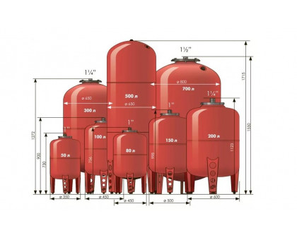 Расширительный бак ДЖИЛЕКС 500 л. для систем отопления 1 1/4 НР