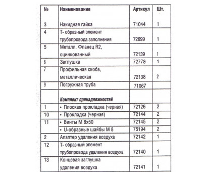 Фикспакет основной 1100-2000 л.