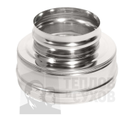 Конус термо КТ-Р 316-0.5/304-0.5 D200/260 с хомутом																