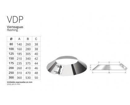 Фартук ут. VDP *175 (VDP175)