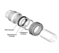 Ремонтный комплект зажимной муфты 1"; Ду 25; Дн 31,4-34,2