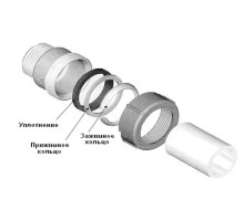 Ремонтный комплект зажимной муфты 1"; Ду 25; Дн 31,4-34,2
