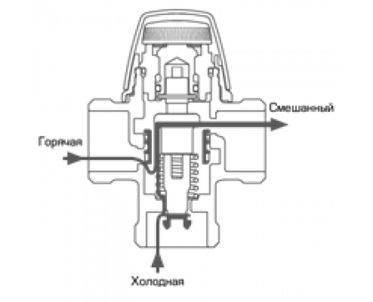 Термостатический смесительный клапан ESBE VTA372 20-55C 20-3,4 G1 MP30		1824011								