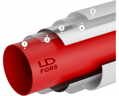 Труба полипропиленовая LD FORS армированная алюминием DN 20 PN 25 (в бухте 100м,шаг продажи 5м)