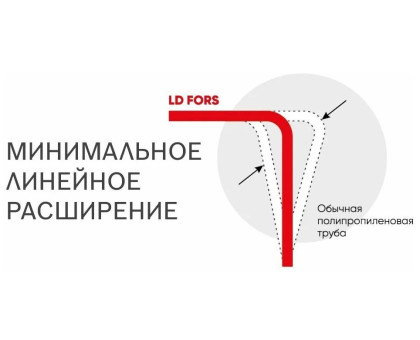 Труба полипропиленовая LD FORS армированная алюминием DN 20 PN 25 (в бухте 100м,шаг продажи 5м)