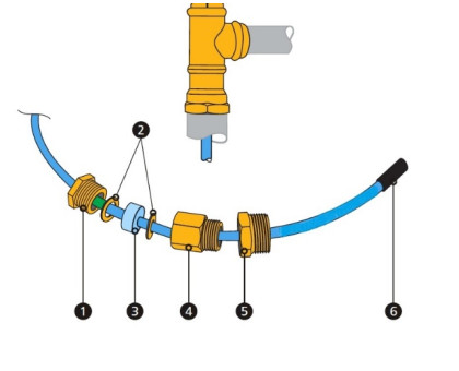 Переходник устройство для ввода кабеля в трубу (плоское сечение)