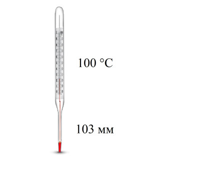 Термометр керосиновый ТТЖ-М 100С L=103 прямой 240/103 Стеклоприбор 100213