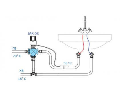 Клапан трехход. VALTEC, 1" ( с бок. смеш., с возм. полн.перекр.) VT.MR03.N.0603