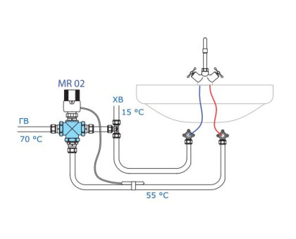 Клапан трехход. VALTEC, 1" ( с центр смешиванием с полным перек ) VT.MR02.N.0603