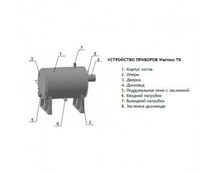 Котел твердотопливный "Warmos-TK-12,0"