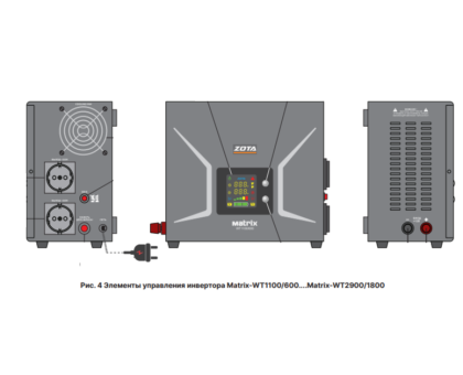Источник питания  ZOTA  Matrix WT 1100/600 Вт,12В