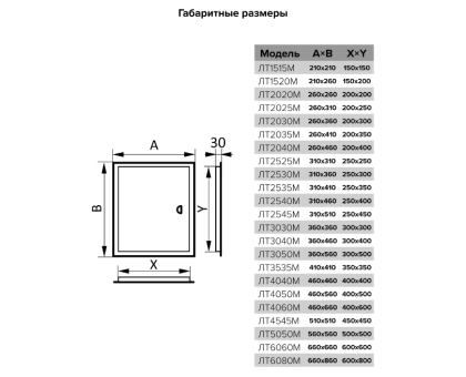 Лючок технологический сталь 30х30 ЛТМ Эра ЛТ3030М																											