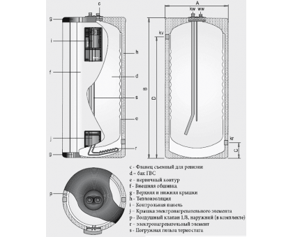 Бак аккумулирующий GX4-130-D 100 л. Lapesa (нерж.сталь)(верт и гориз) ( ТО 25 кВт )  